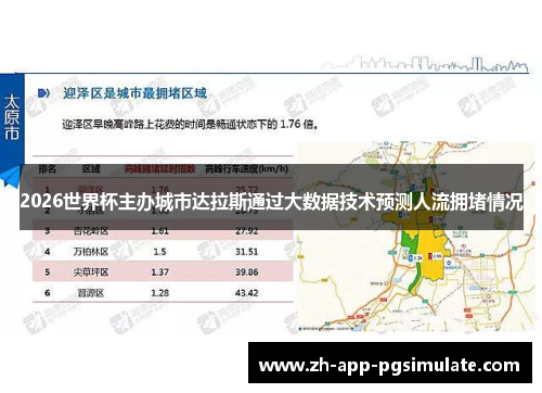 2026世界杯主办城市达拉斯通过大数据技术预测人流拥堵情况