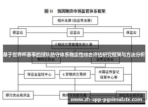 基于世界杯赛事的球队防守体系稳定性综合评估研究框架与方法分析 基于世界杯赛事的球队防守体系稳定性综合评估研究框架与方法分析